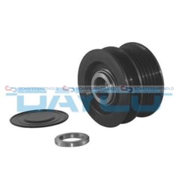 Generator, Freewheel Clutch