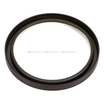 Givare, Ring, ABS