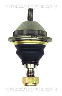 Spindelled nedre