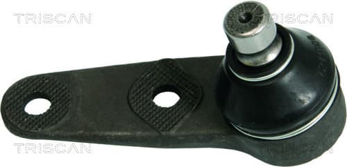 Spindelled nedre