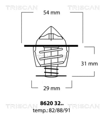 Termostat