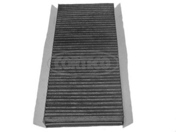 Filter kupéventilation