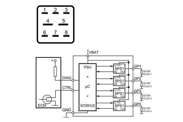 11 Kontrollenhet glödstiftsystem